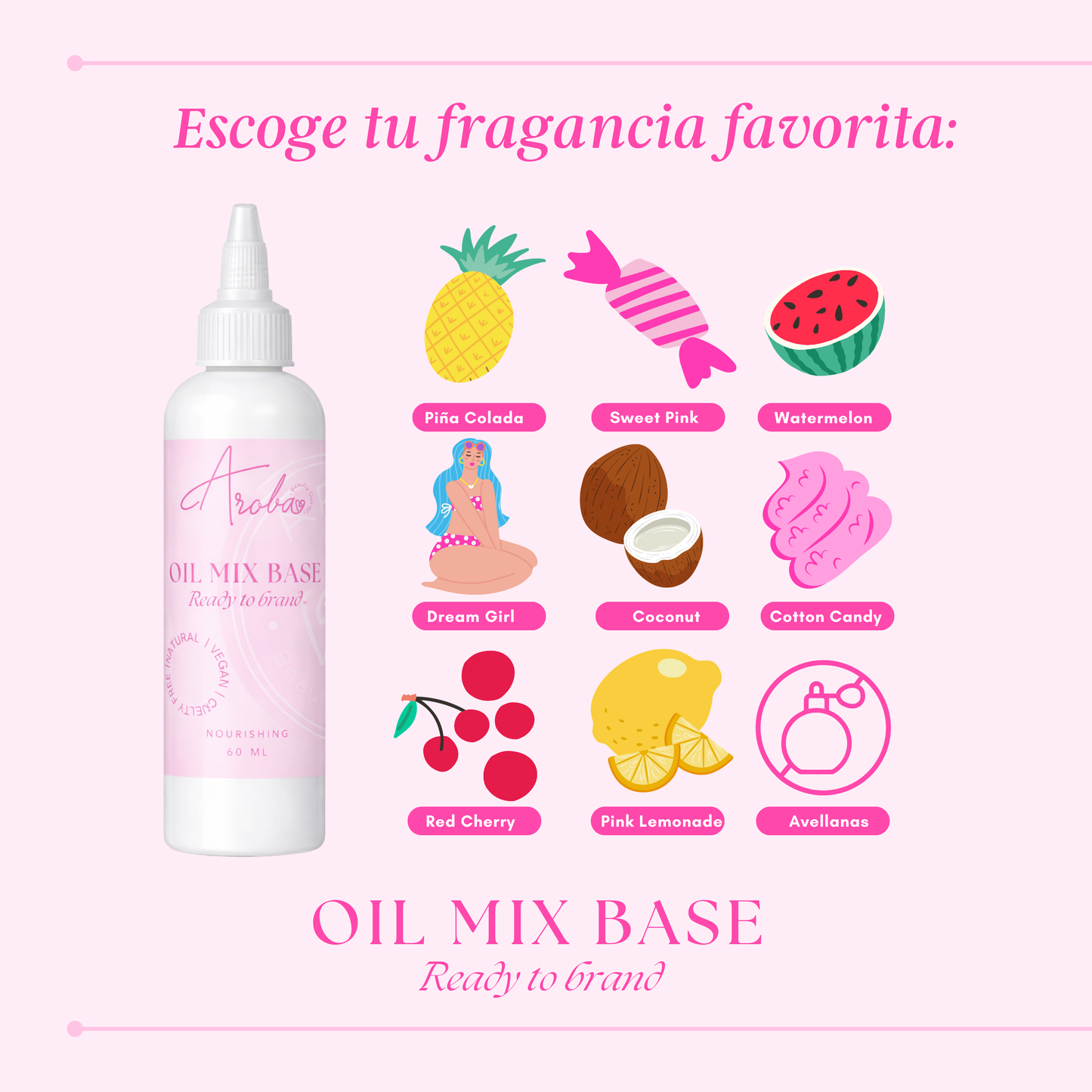 Oil Mix Base™ – Ready to Brand
