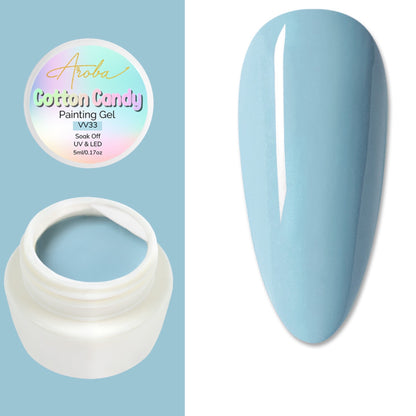 Cotton Candy Painting Gel (LODO)